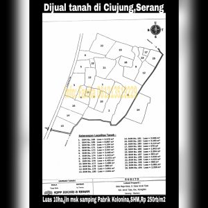 Dijual tanah di Ciujung Serang Banten