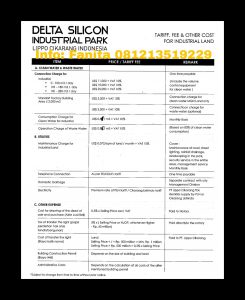 Dijual kavling industry di Delta Silikon 8 Lippo Cikarang