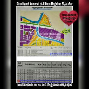 TANAH KOMERSIL SUPER STRATEGIS DI JL DAAN MOGOT dengan 2 muka!
