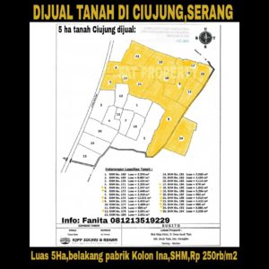 Dijual tanah di Ciujung,Serang.