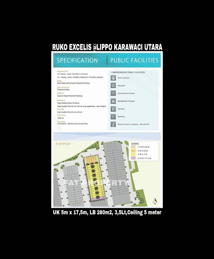Dijual RUKO EXCELIS di lokasi strategis – pusat bisnis yg sudah ramai (Kantor, Bank, Resto, Salon, Minimarket, dll) di Lippo Karawaci Utara.