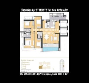 Disewakan Apartment ST MORITZ Tower terbaru dan terlengkap: New Ambasador.