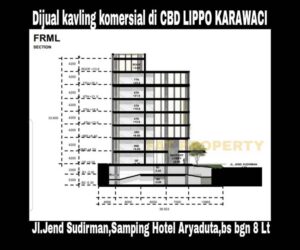 Dijual kavling komersil di CBD Lippo Karawaci: BEVERLY COMMERCIAL DISTRICT.