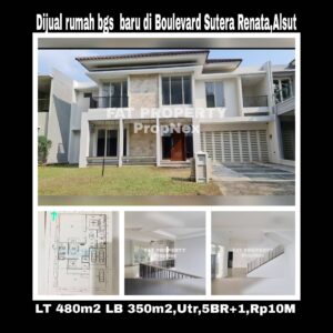 Jual cepat rumah bagus baru di boulevard Sutera Renata,Alam Sutera,Serpong.Jl Sutera Aruna Utama.